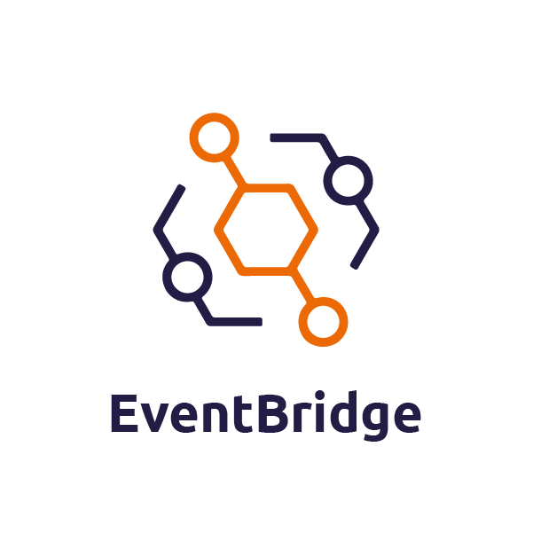 EventBridge